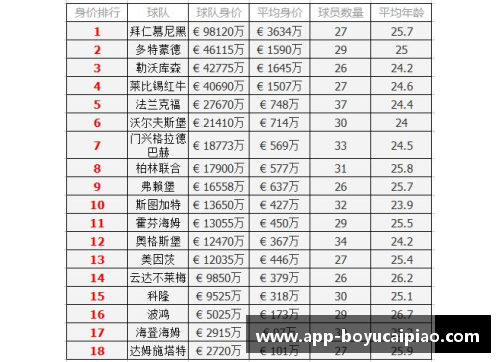 博鱼彩票莱比锡不败金身继续闪耀，持续德甲不败记录达到新高