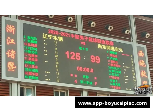 博鱼彩票辽宁本钢大胜北京，豪取四连胜，开启王者之路