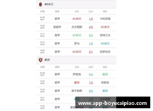 博鱼彩票官方网站纽伦堡对阵都灵，双方实力匹敌谁能胜出？ - 副本