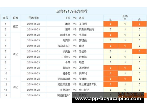 博鱼彩票官方网站足球球星意识不强影响团队表现的深层原因探讨