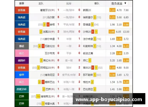 博鱼彩票官方网站拜仁欧冠成绩低迷，德甲领跑仍稳定