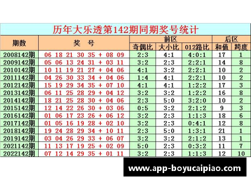 博鱼彩票官方网站致敬欧冠65年历史长河最伟大的奇迹_救火救出三冠王-PP体育 - 副本