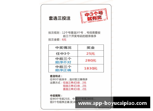 博鱼彩票官方网站金矿足球球星卡的收藏与投资价值全面解析与攻略 - 副本