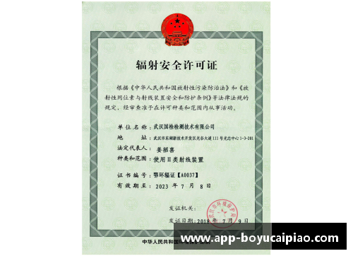 博鱼彩票官方网站高尔夫认证球员的完整指南 - 副本